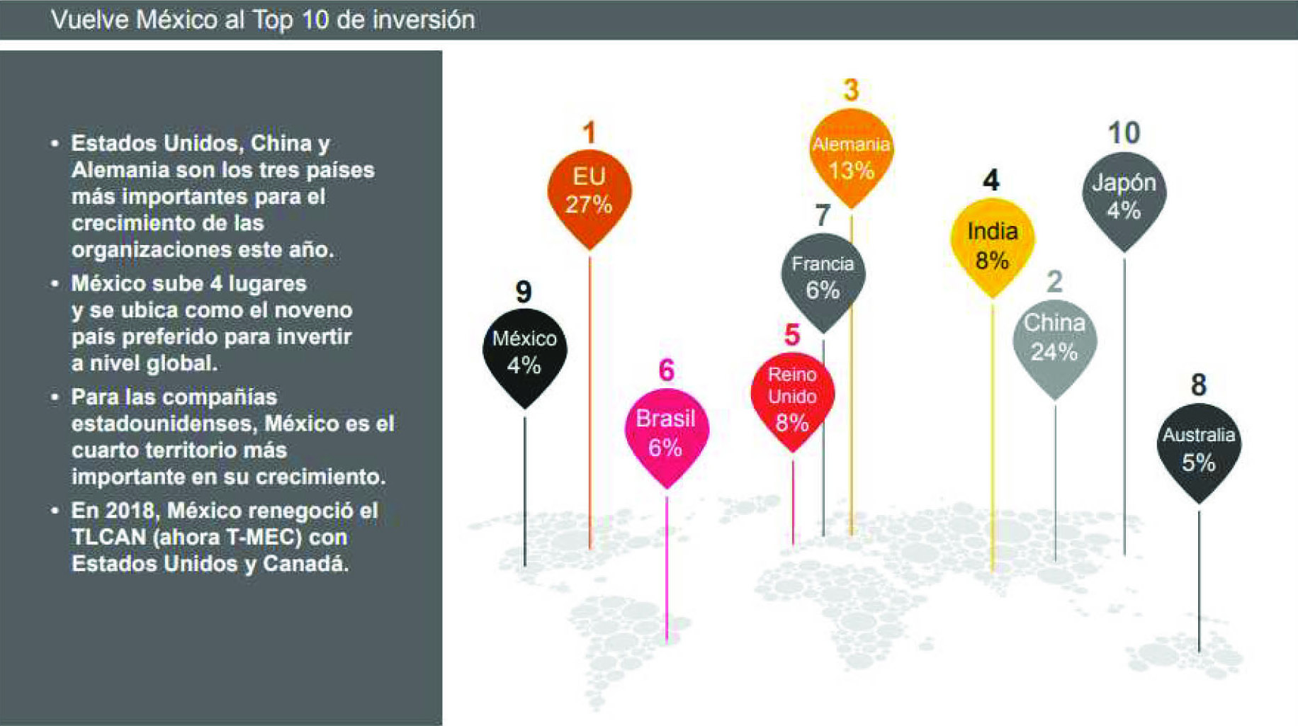 Marcon GLobal New